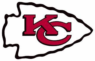 Kansas City Chiefs 2024 Preview